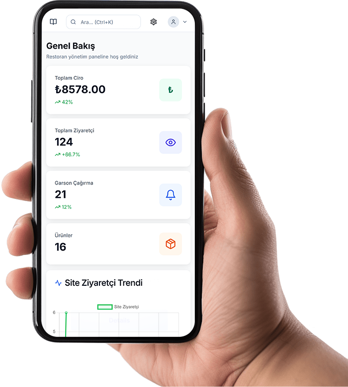 Bi Sofra Mobil Uygulama